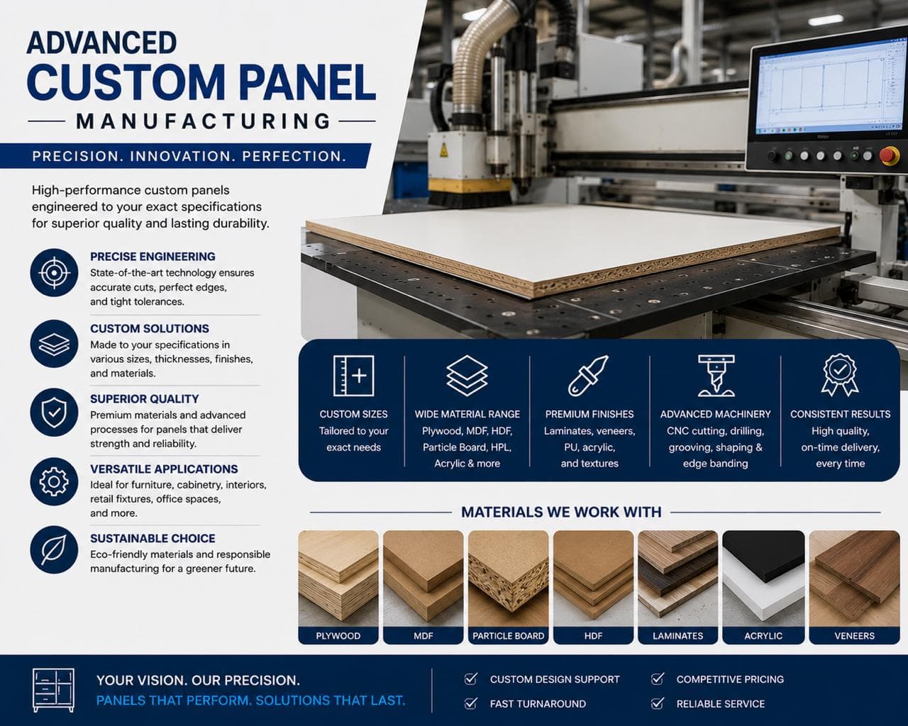Custom Panel Manufacturing